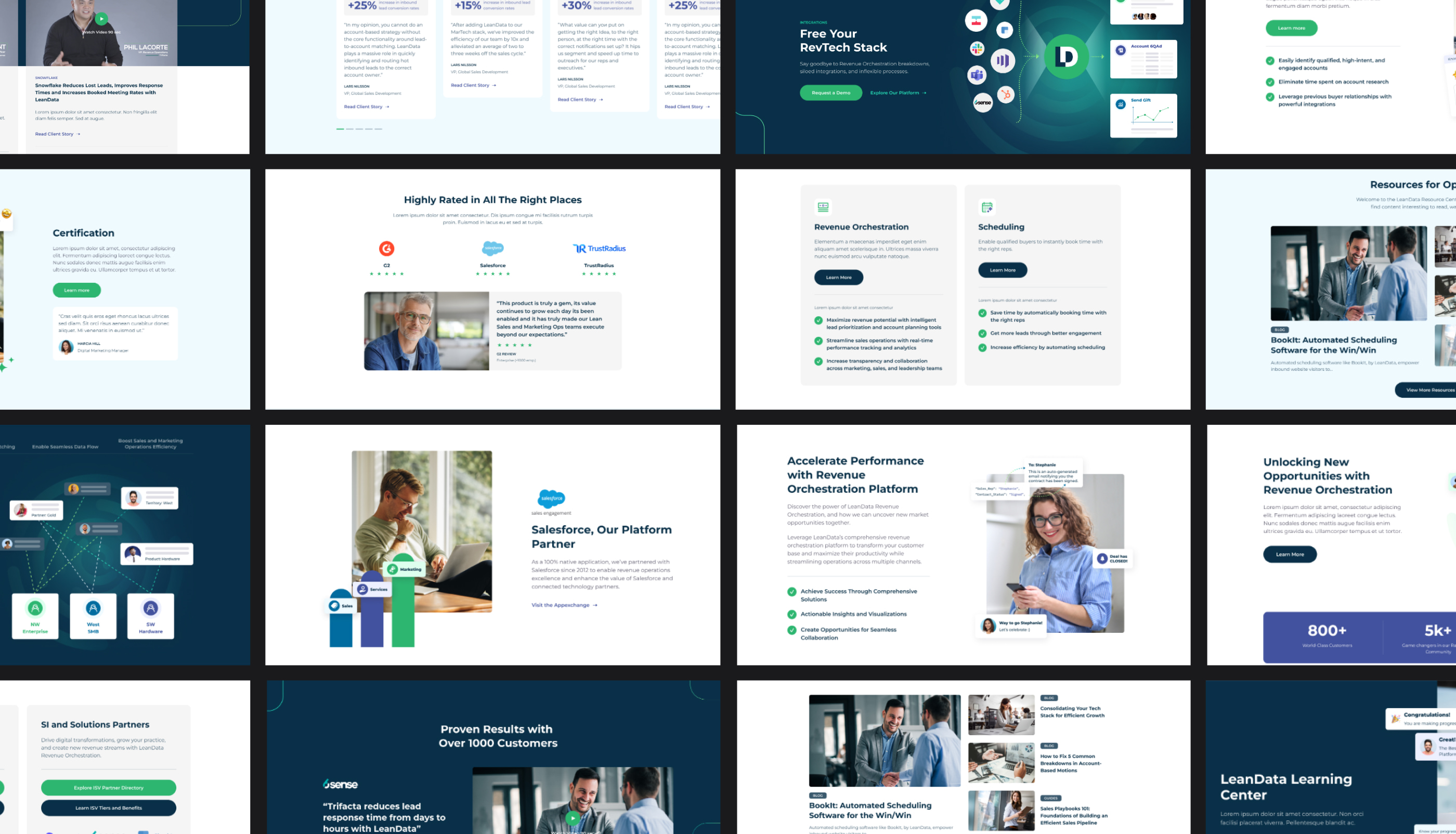 Visually stunning website design for LeanData