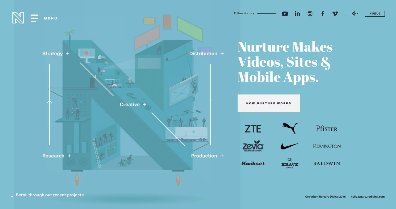 尚古创新-软件开发