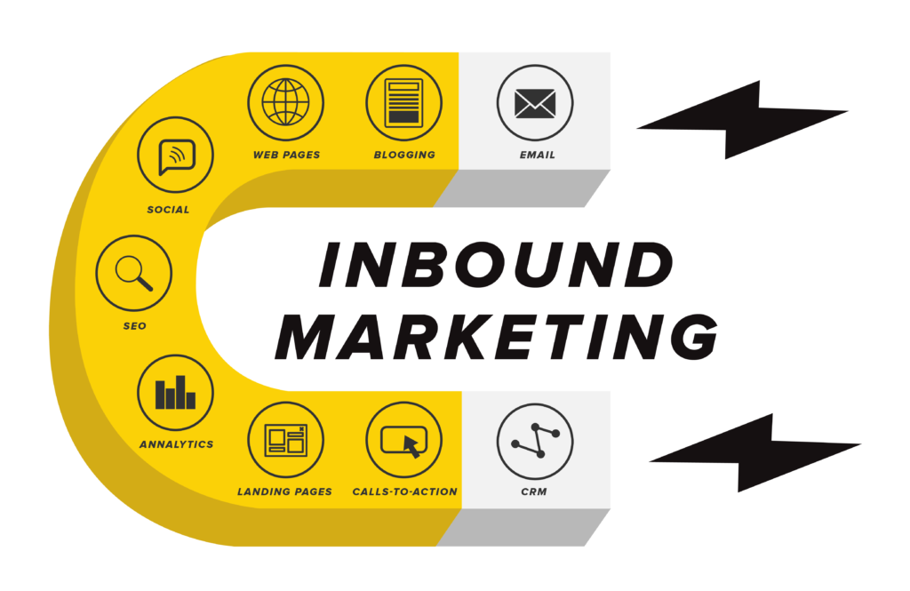 Inbound Marketing For SaaS: Boost Your Software's Growth Fast