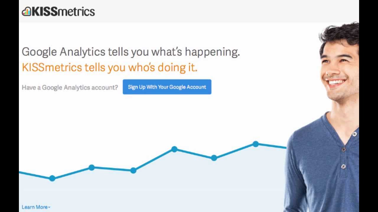 KiSSmetrics SaaS strategy