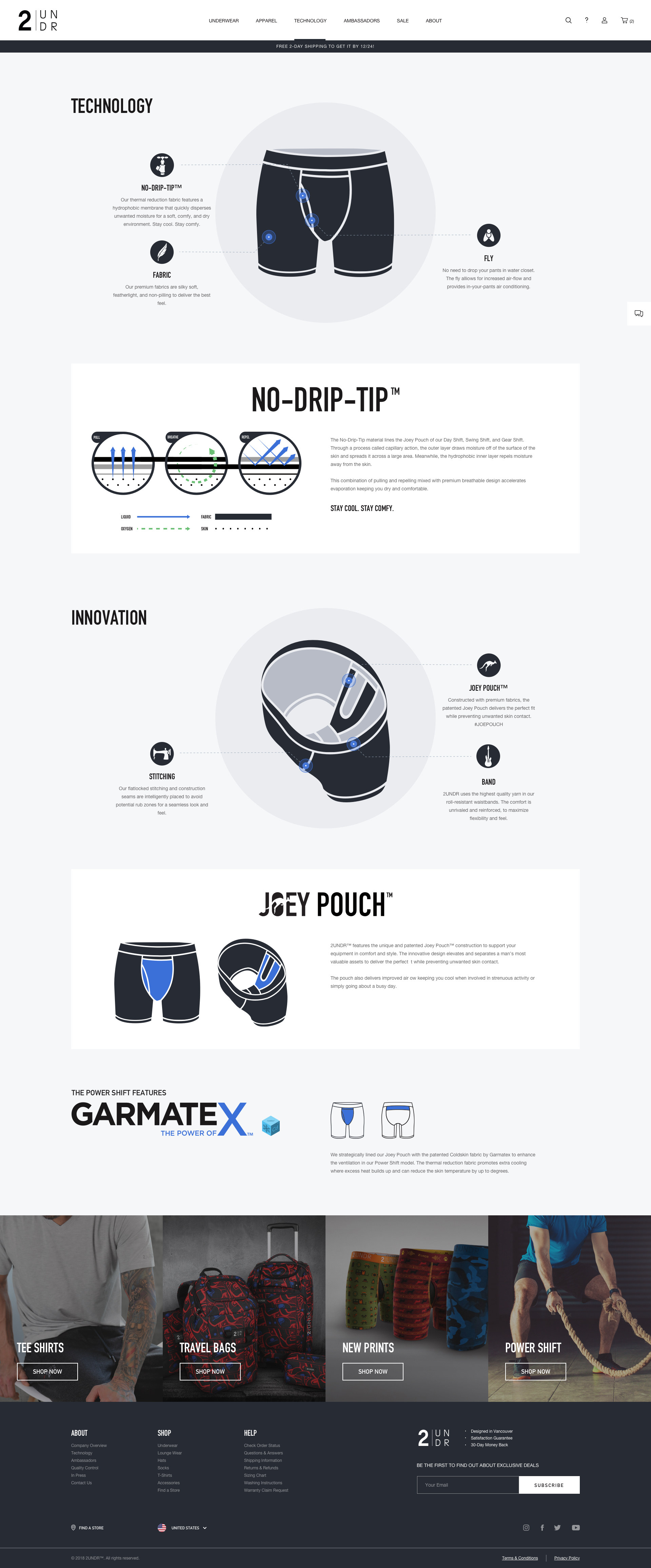 2UNDR's Inner Page Design and Development