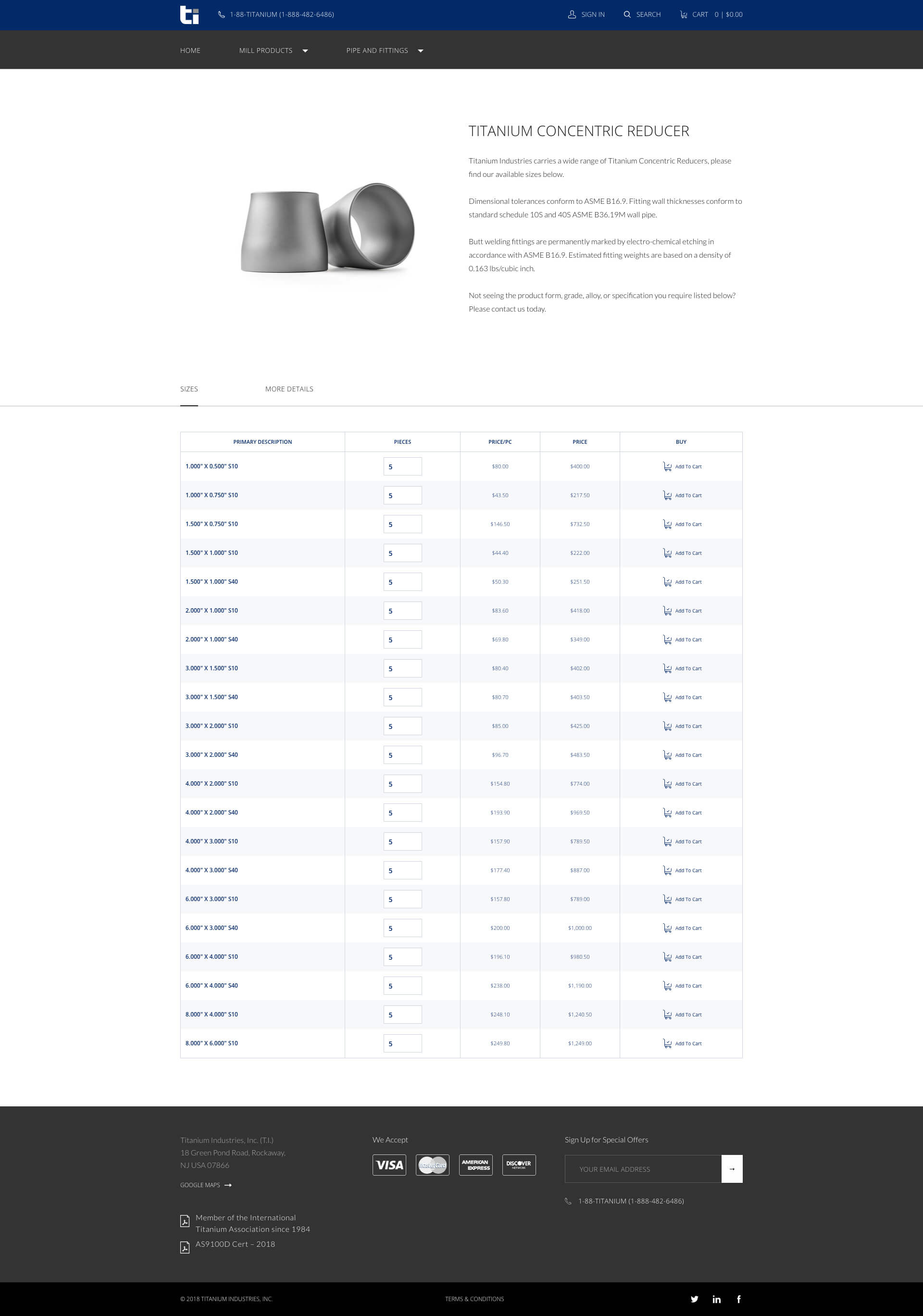 Titanium Industries Inner Page Design and Development
