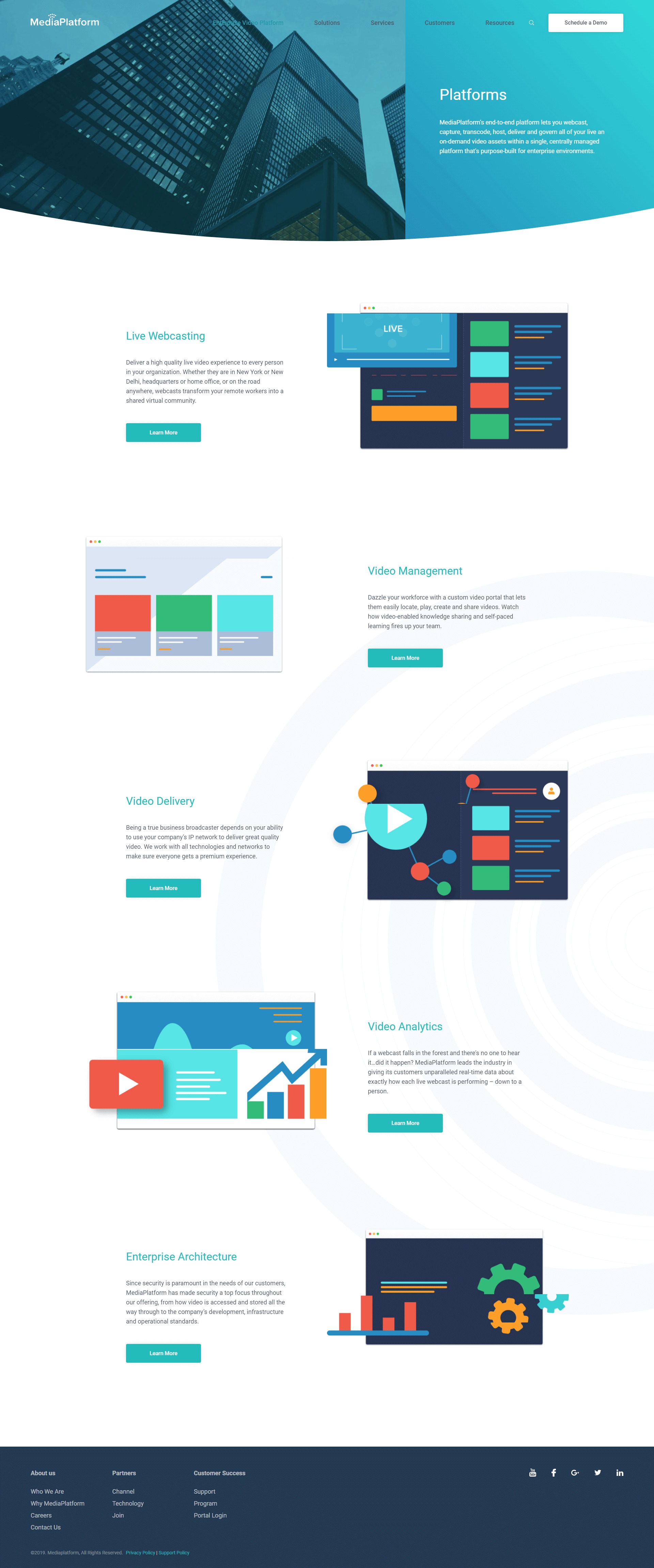 MediaPlatform Inner Page Design and Development
