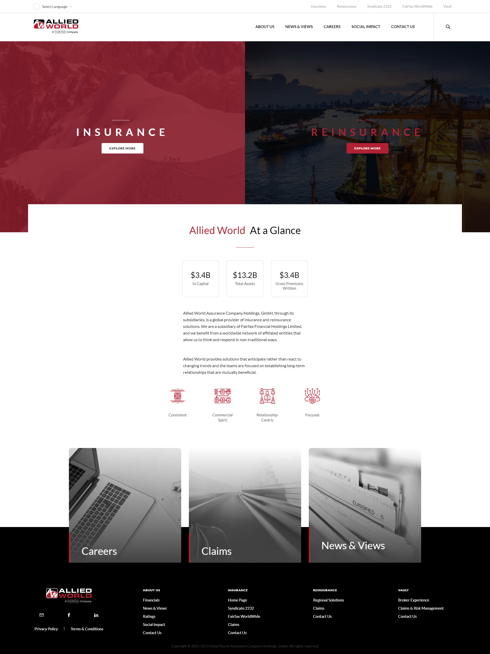 Allied World Home Page Design and Development