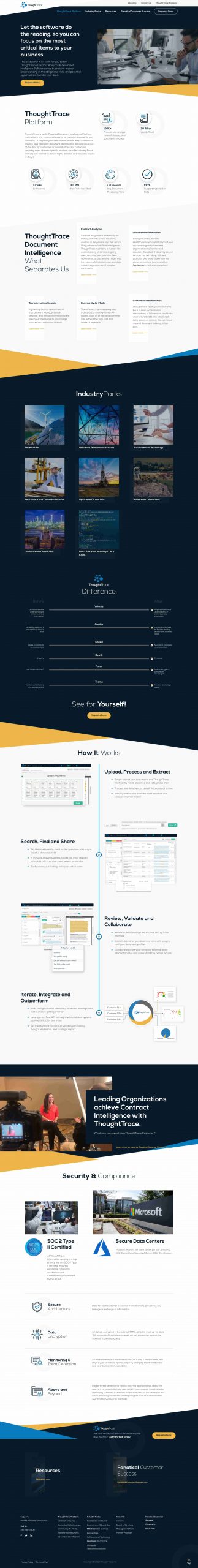 ThoughtTrace Inner Page Design and Development