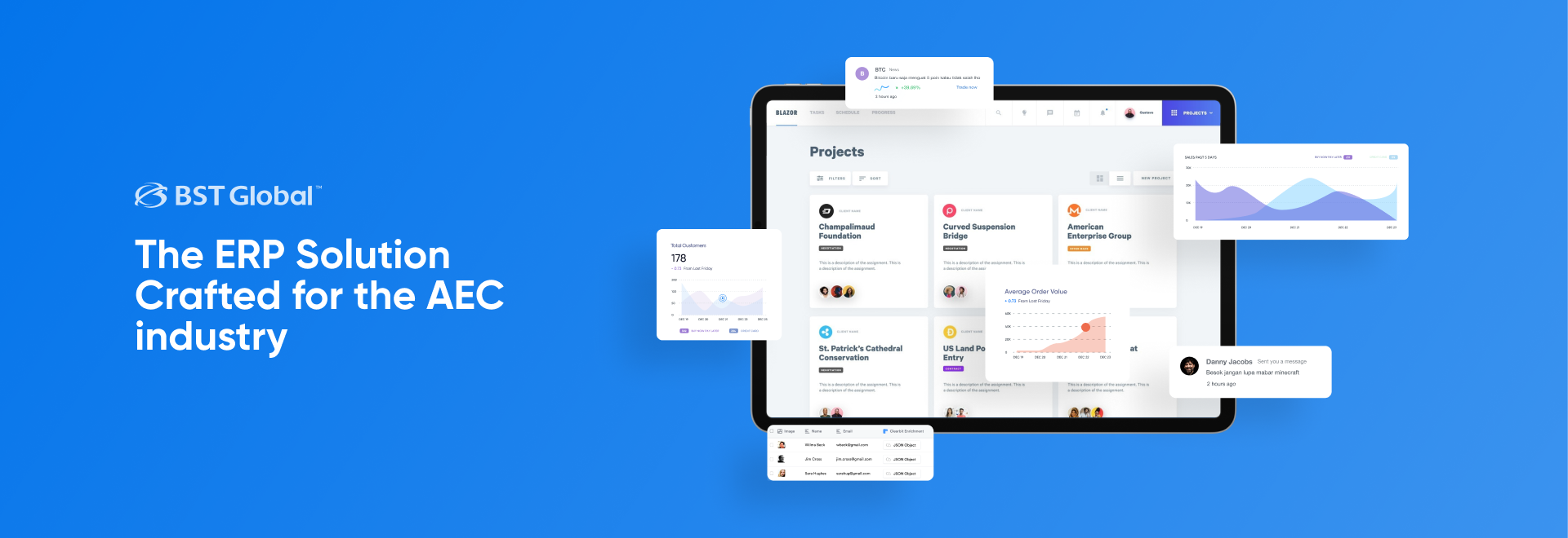 BST Global Website Design and Development