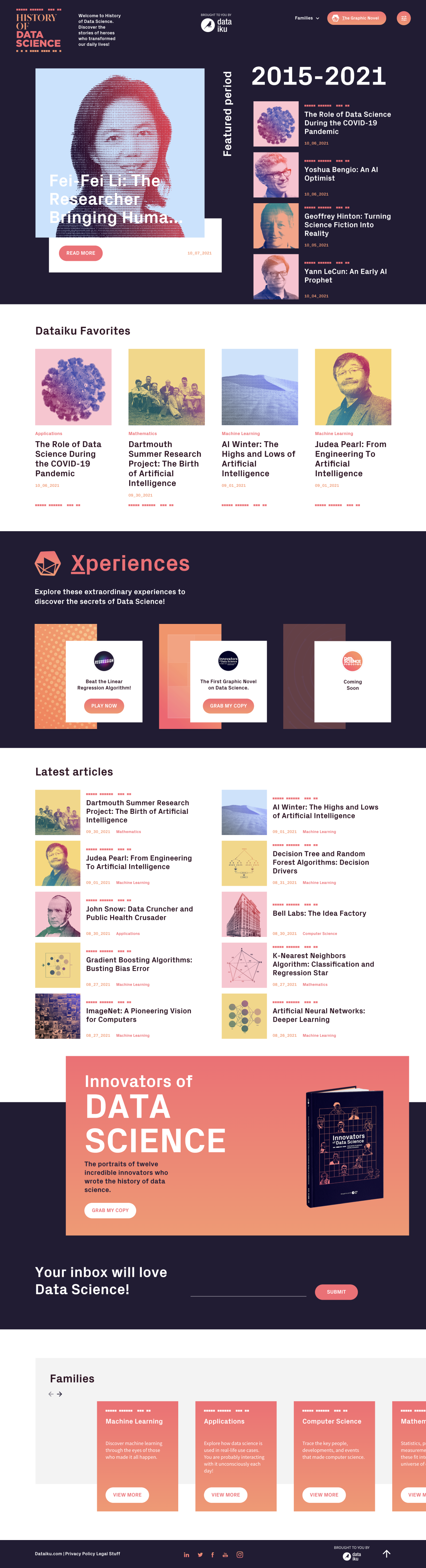 History of Data Science