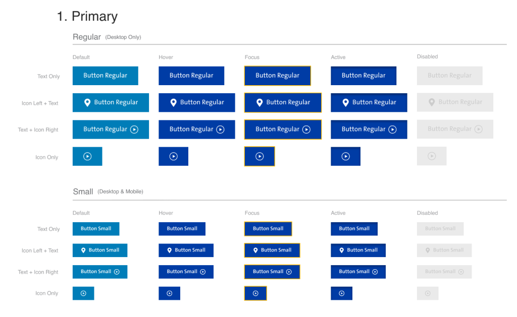 Accessibility guidelines